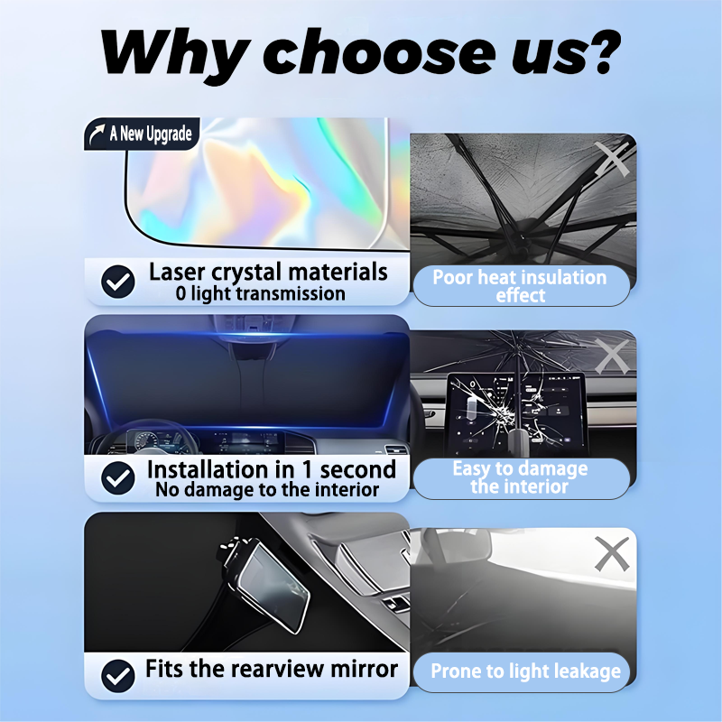 Kerai Mobil untuk Renault Mega - Tech Accessories For Car ulasan dan harga