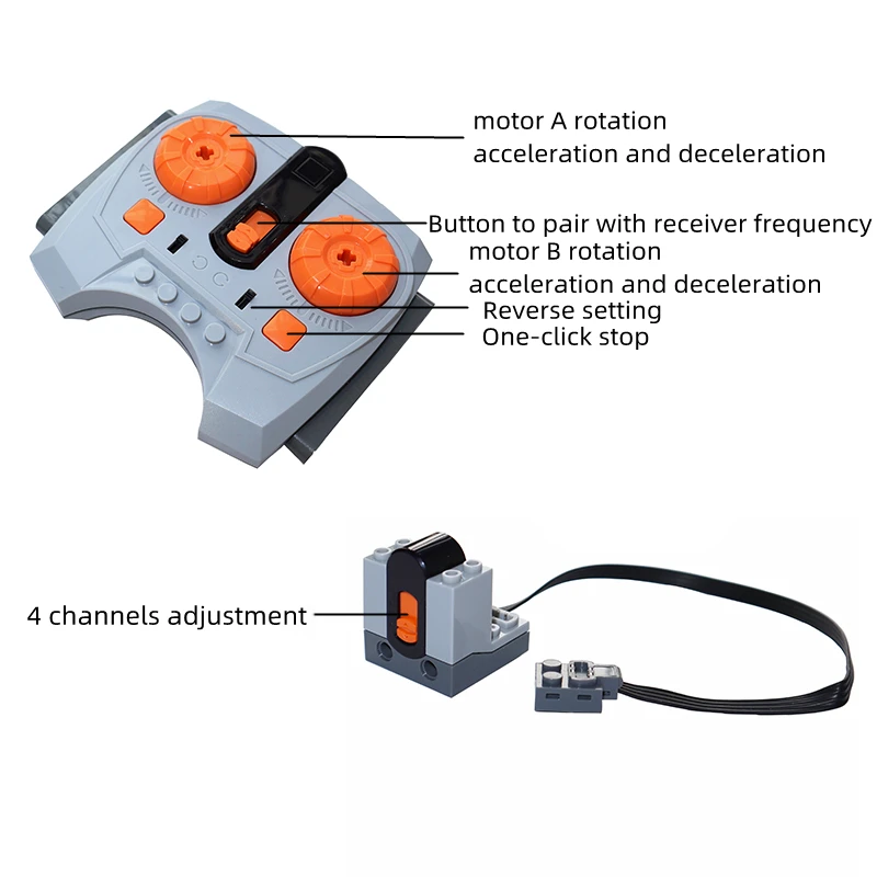 Bagian Motor teknis baru fungs - Tech Accessories Kit ulasan dan harga