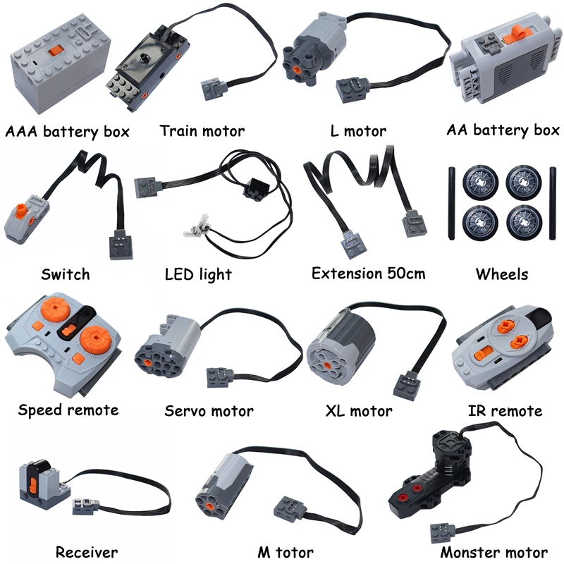 Bagian Motor teknis baru fungs - Tech Accessories Kit ulasan dan harga